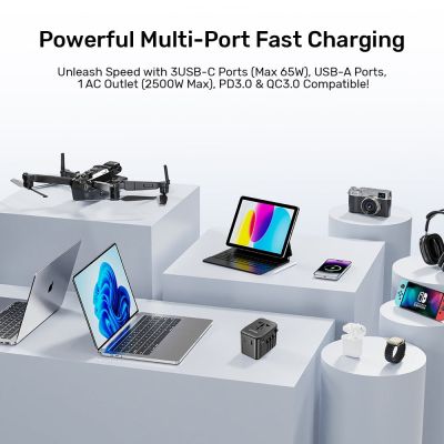 24. UNITEK Reiseladegerät EU/US/UK/AUS GAN PD 65W