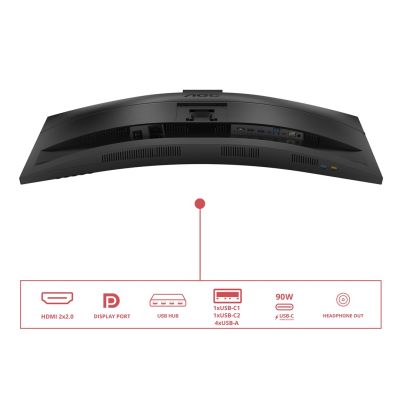 27. AOC Monitor 86,3 cm (34") CU34E4CW 21:09 2xHDMI+DP+USB-C+Webcam Curv.