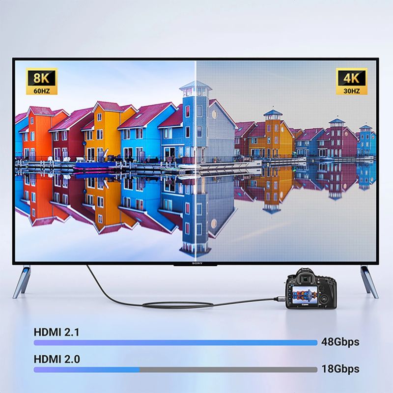 5. Ugreen HD163 15514 Mini-HDMI / HDMI 2.1 8K-Kabel 1 m – grau