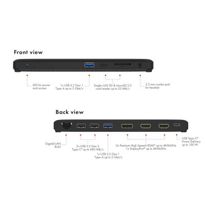 3. IcyBox USB Type-C Docking Station mit dreifacher Videoausgabe