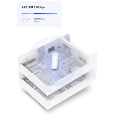 8. D-Link AX1800 Mesh Wi-Fi 6 Reichweite Weiß 100, 1000 Mbit/s