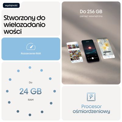 18. Motorola Moto G17 Power 8/256GB PANTONE Alaskan Blue