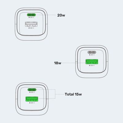 23. UNITEK 2X GAN Wandladegerät USB-C & USB-A 20W Schwarz