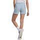 3. adidas Essentials Linear French Terry Shorts W IL3355