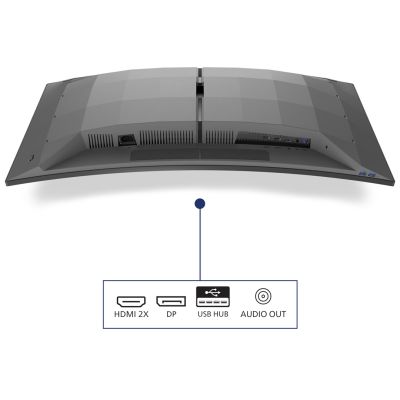9. Philips 34"-Monitor 34M2C6500/00 2xHDMI DP 3xUSB