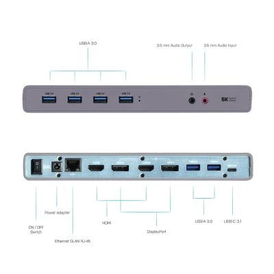 5. i-tec CADUAL4KDOCK Kabelgebundene Dockingstation USB 3.2 Gen 1 (3.1 Gen 1) Typ-C Schwarz, Türkis
