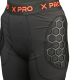 2. PRO lange Torwarthose