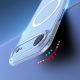 8. Dux Ducis Clin Mag Case für iPhone 17 Air, kompatibel mit MagSafe, transparent
