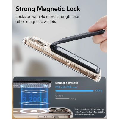 3. ESR Classic RFID Magnetischer Brieftaschenständer MagSafe für Handys – Schwarz