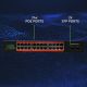 7. Qoltec Netzwerk-Switch Gigabit Ethernet | 24x RJ45 | 2x SFP | 1000 Mbit/s