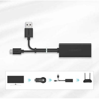 8. Ugreen 30985 Externe Netzwerkkarte für Chromecast mit Micro-USB-/USB-A-Anschlüssen 100 Mbit/s 1 m – Schwarz