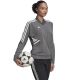 10. adidas Condivo 22 Track Jacket Full Zip W HD2280 Sweatshirt