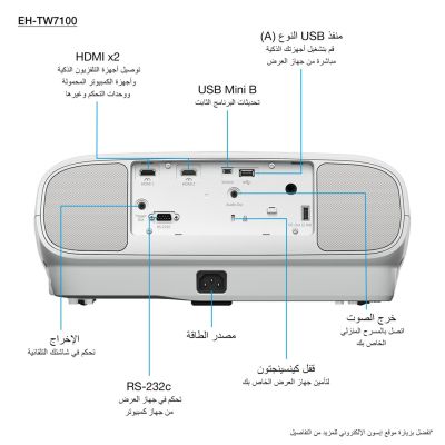 9. Epson EH-TW7100