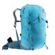 7. Deuter Trail Pro 31 SL W 344102413910 hiking backpack