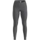 Odlo BL BOTTOM lange ACTIVE WARM Hose Größe S Dunkelgrau