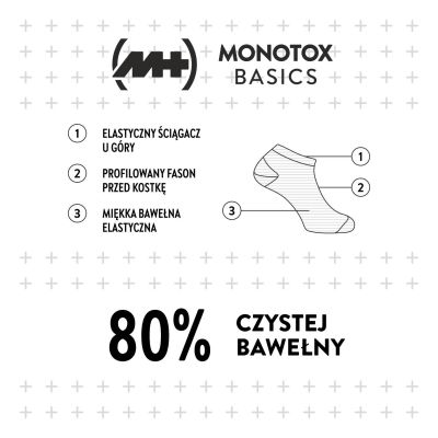 4. Monotox Basics Socken 3er-Pack SKS20PKB