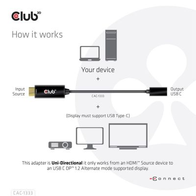 5. CLUB 3D CAC-1333 Kabeladapter 0,22 m HDMI Typ-A (Standard) USB Typ-C Schwarz