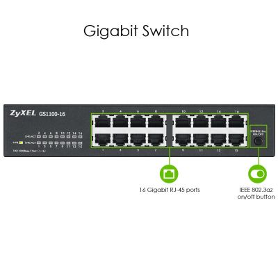 9. Zyxel GS1100-16 16p Unmanaged Gigabit Switch