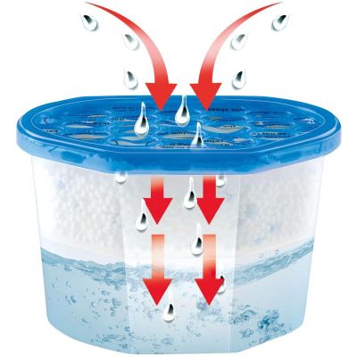 4. Feuchtigkeitsabsorber 500 ml/230 g