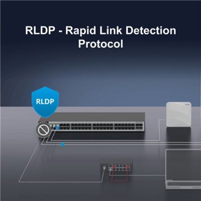 5. Ruijie L2+ Managed Switch | 48 x 1-Gbit-Ports + 4 x 2,5-Gbit-SFP-Ports | 2 Lüfter, 1 integriertes Netzteil | Rackmontage