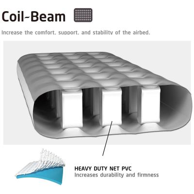 17. Beflockte Matratze für 2 Personen mit 3D-Druck, 191 x 137 x 22 cm, 24495