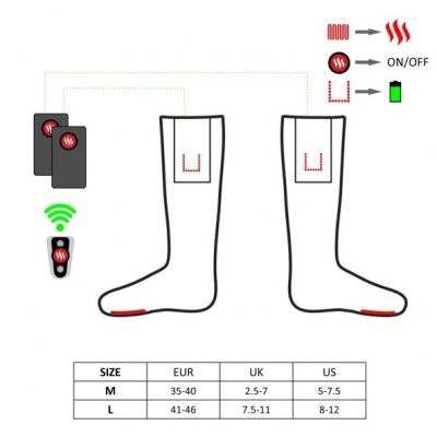 28. GLOVII POWER BANK BEHEIZBARE SOCKEN GRÖSSE L (41-46), ROT, INKLUSIVE BATTERIEN, LADEGERÄT UND FERNBEDIENUNG, GQ3L