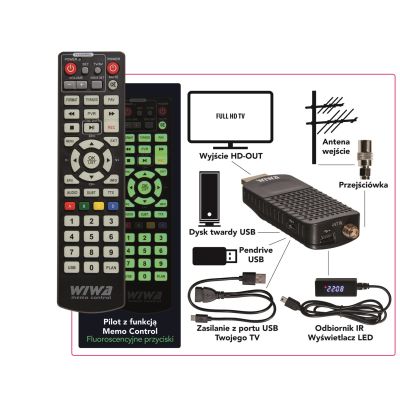 7. WIWA DVB-T/T2 Tuner H.265 Mini-LED