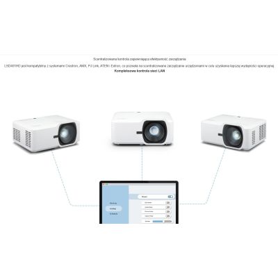 6. VIEWSONIC LASERPROJEKTOR LSD401HD