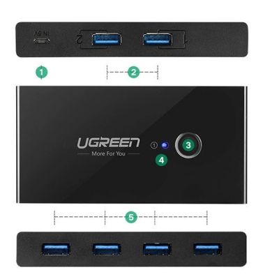 7. Ugreen Switchbox HUB Switch 4x USB 3.2 Gen 1 USB-Splitter für zwei Computer schwarz (US216 30768)