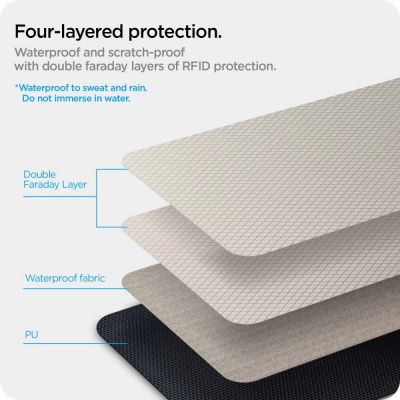 6. Diebstahlsicherer Spigen Beutel, schlüsselloser RFID-Signalblocker – Schwarz
