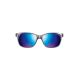 2. JULBO POWELL Brillen