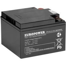 EUROPOWER EPS Serie AGM Batterie 12V 28Ah (Lebensdauer 8-12 Jahre)