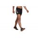 3. adidas Alphaskin Sport W 3-Streifen Shorts W DQ3553