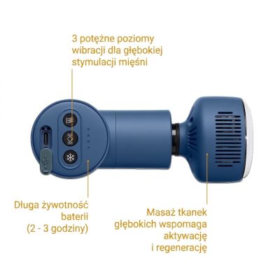 29. Medisana MG 600 Massagepistole