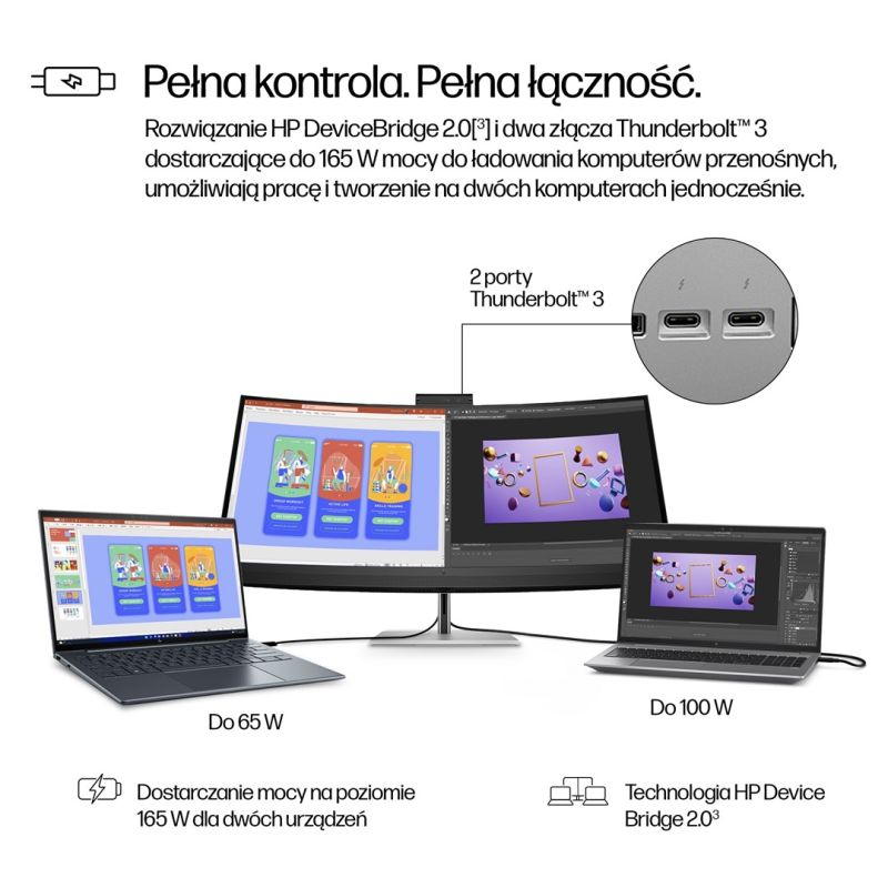 13. HP Pro Konferenzmonitor Serie 7 5K2K – 740pm, 39,7"