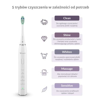 3. TrueLife SonicBrush Clean30 Duo Schallzahnbürste