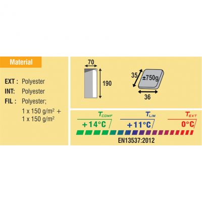 4. Best Camp MURRAY 25002 Schlafsack