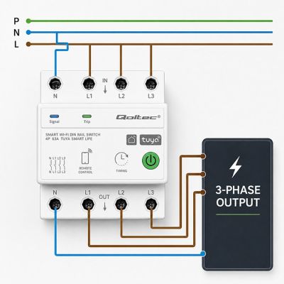 6. Qoltec Dreiphasenrelais 63A für DIN-Schiene | 3P+N | Timer | WLAN | Tuya | Smart Life | Amazon Alexa | 4P