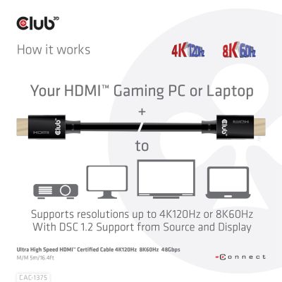 7. CLUB3D CAC-1375 HDMI-Kabel 5 m HDMI Typ A (Standard) Schwarz