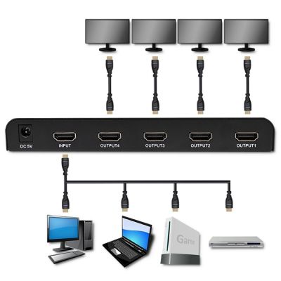 5. QOLTEC Splitter 4xHDMI 4Kx2K | 6GB/s | 60Hz