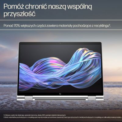 12. HP Elitebook