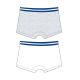 3. Real Madrid Junior-Boxershorts für Jungen, 2er-Pack 2900003005