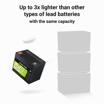 6. GREEN CELL LIFEPO4 CUBE-AKKU 60AH 12V/12,8V 768Wh LFPGC12V60AH