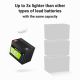 6. GREEN CELL LIFEPO4 CUBE-AKKU 60AH 12V/12,8V 768Wh LFPGC12V60AH