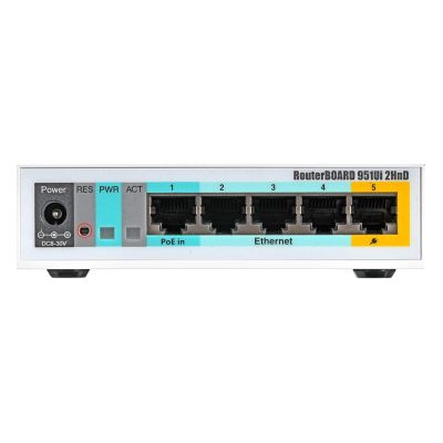 2. WiFi 4-Router Mikrotik RB951Ui-2HnD 2,4 GHz (2x2) 5p