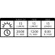 6. Lezyne Led Femto Drive USB-Paar-Lichtset
