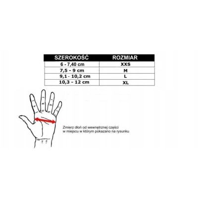 29. MMAM-Handschuhe – Aureos – Valor-Serie