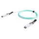 2. QSFP+ 40G 10m AOC-Kabel