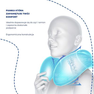 2. TRAVEL BLUE MEMORY-FOAM-REISEKISSEN TRANQUILITY, ROSA
