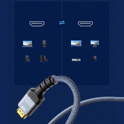 7. Wozinsky WPS-16AYL3S DisplayPort 2.1 Kabel 80 Gbit/s 16K@60Hz 8K@120Hz 4K@240Hz HDR HDCP DSC 3m - Schwarz
